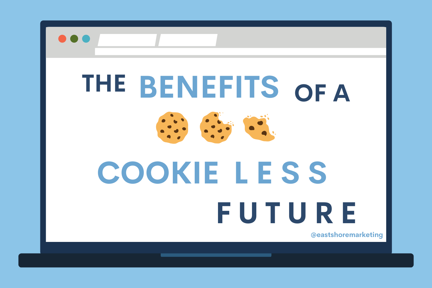 Computer screen with cookies image.